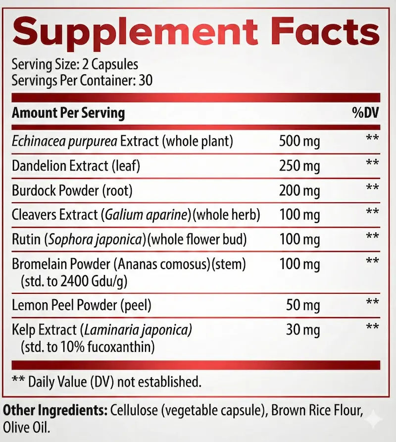 Supplement facts label with various extracts and their amounts per serving