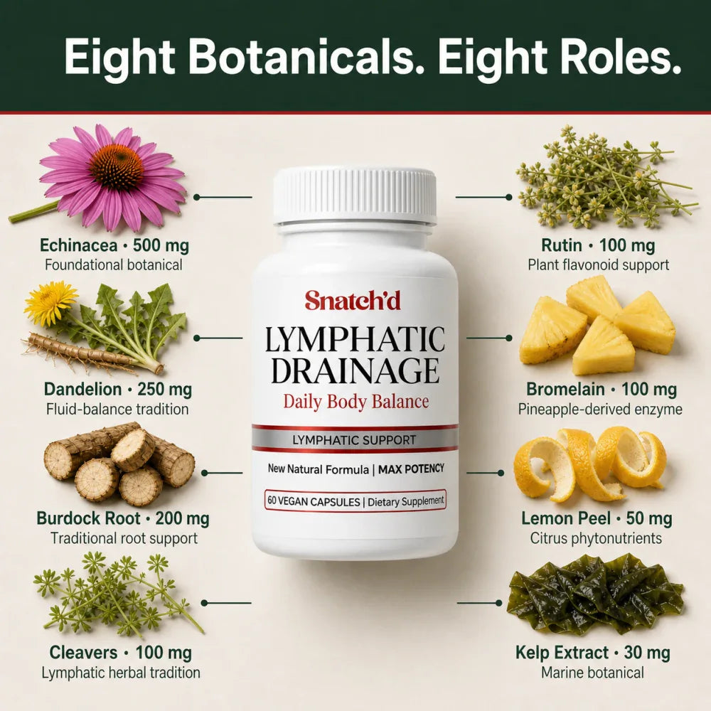 Eight Snatch'd botanicals with their amounts and formula roles